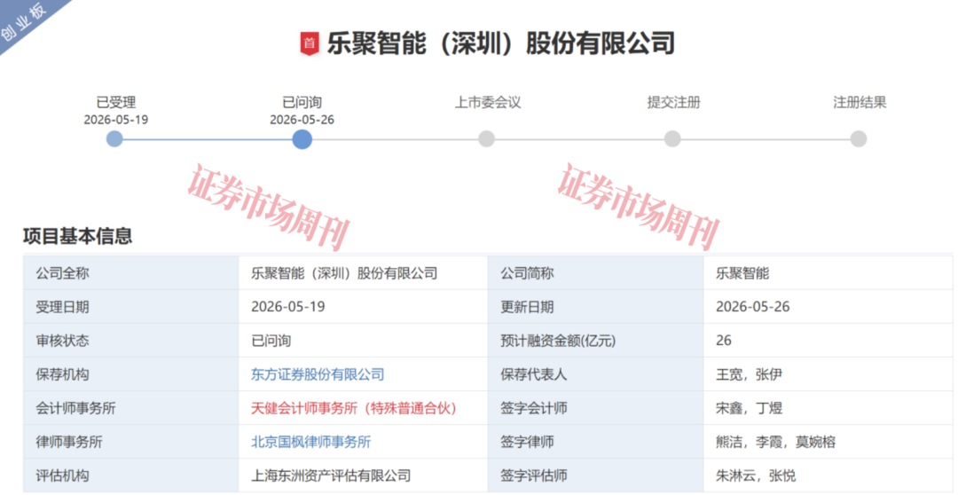 又一人形机器人“独角兽”启动IPO  腾讯现身大股东名单