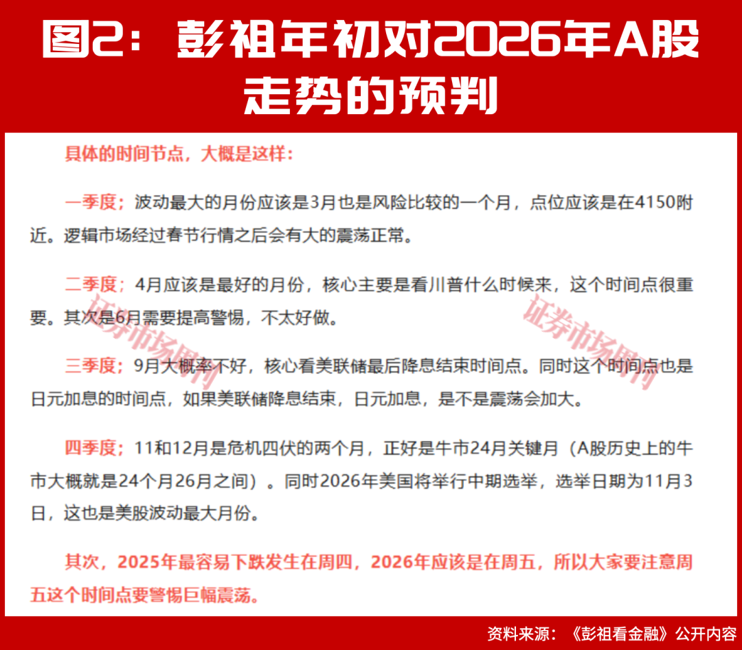 业绩暴增！股价反攻！年内最强主线是它！