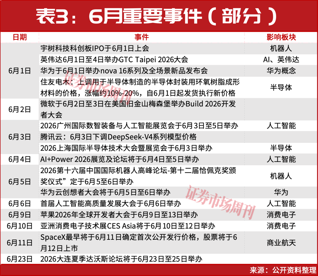 300726！突发低位“20cm”涨停，A股登上《新闻联播》！一个牛市新信号来了！
