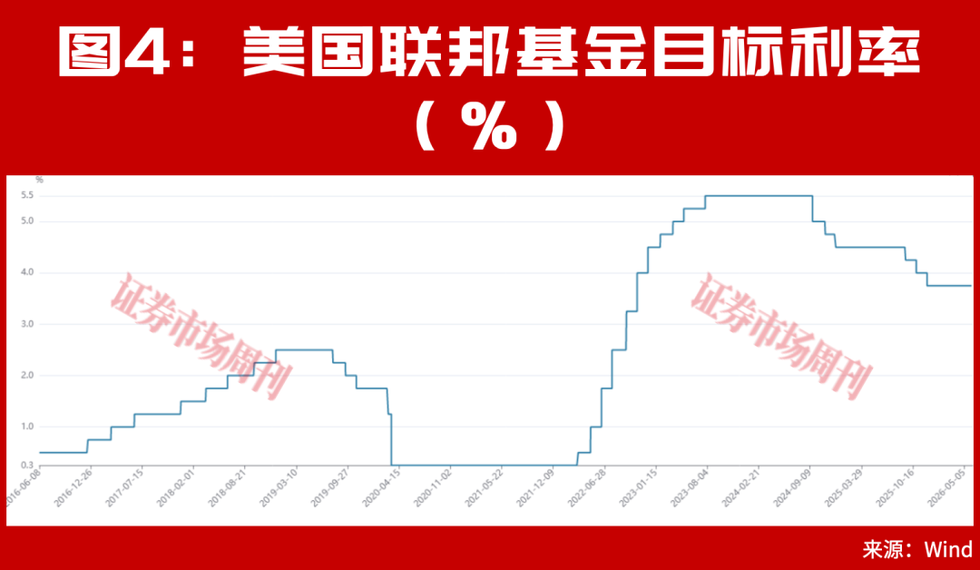 一则消息，硬科技彻底不装了，直线拉升，满屏涨停！