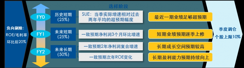 PCB含量第一的ETF竟然是它?