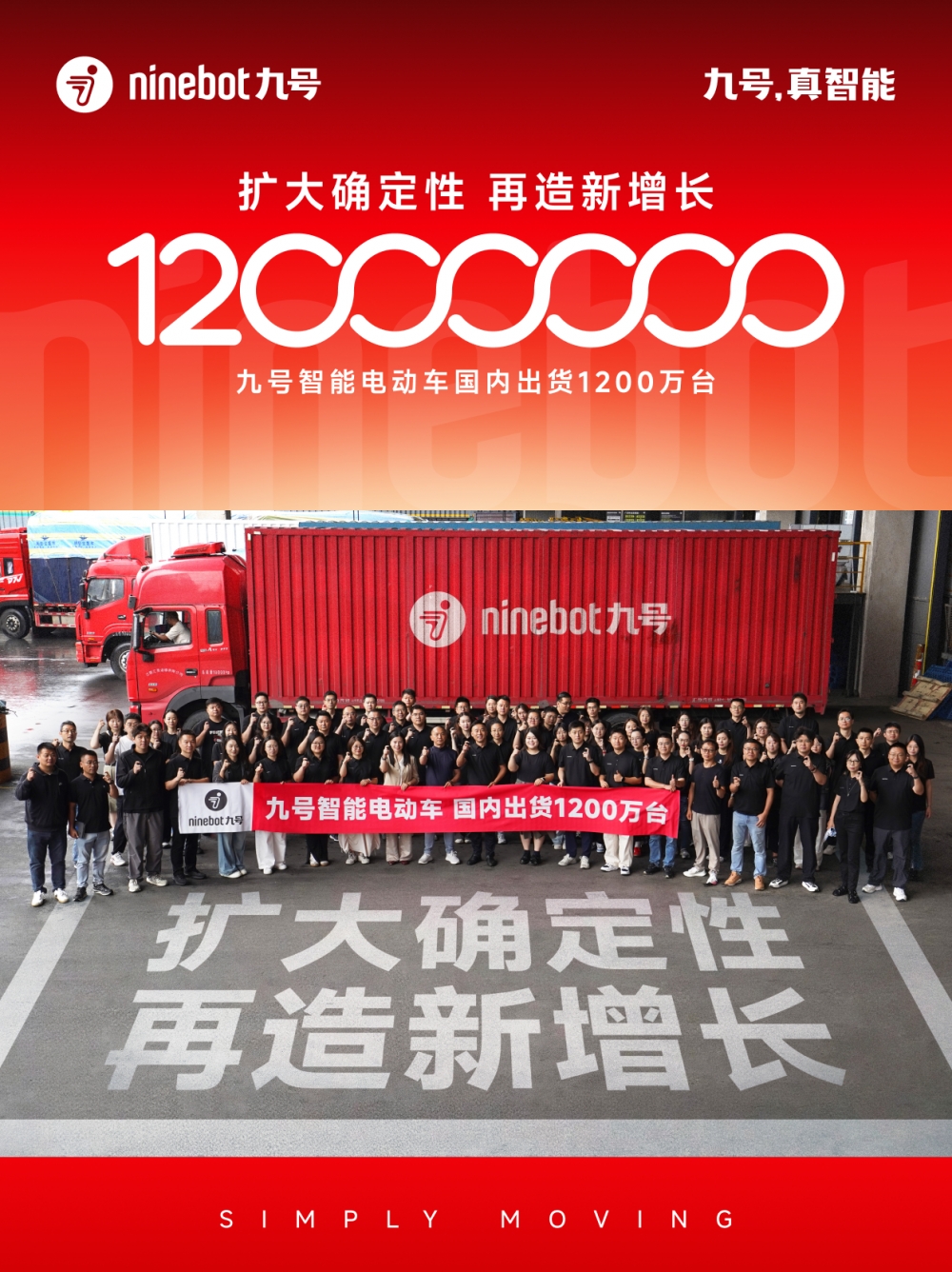 九号智能电动车突破1200万台:扩大领先优势,打开增长空间