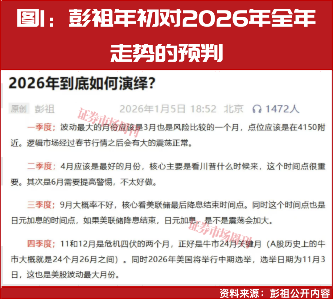 集体爆发！批量涨停！CRO、创新药迎来估值修复行情！