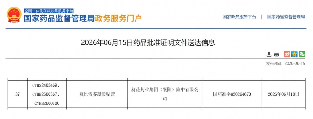 超40亿市场止痛药新品获批上市，葵花药业股票成长预期升温