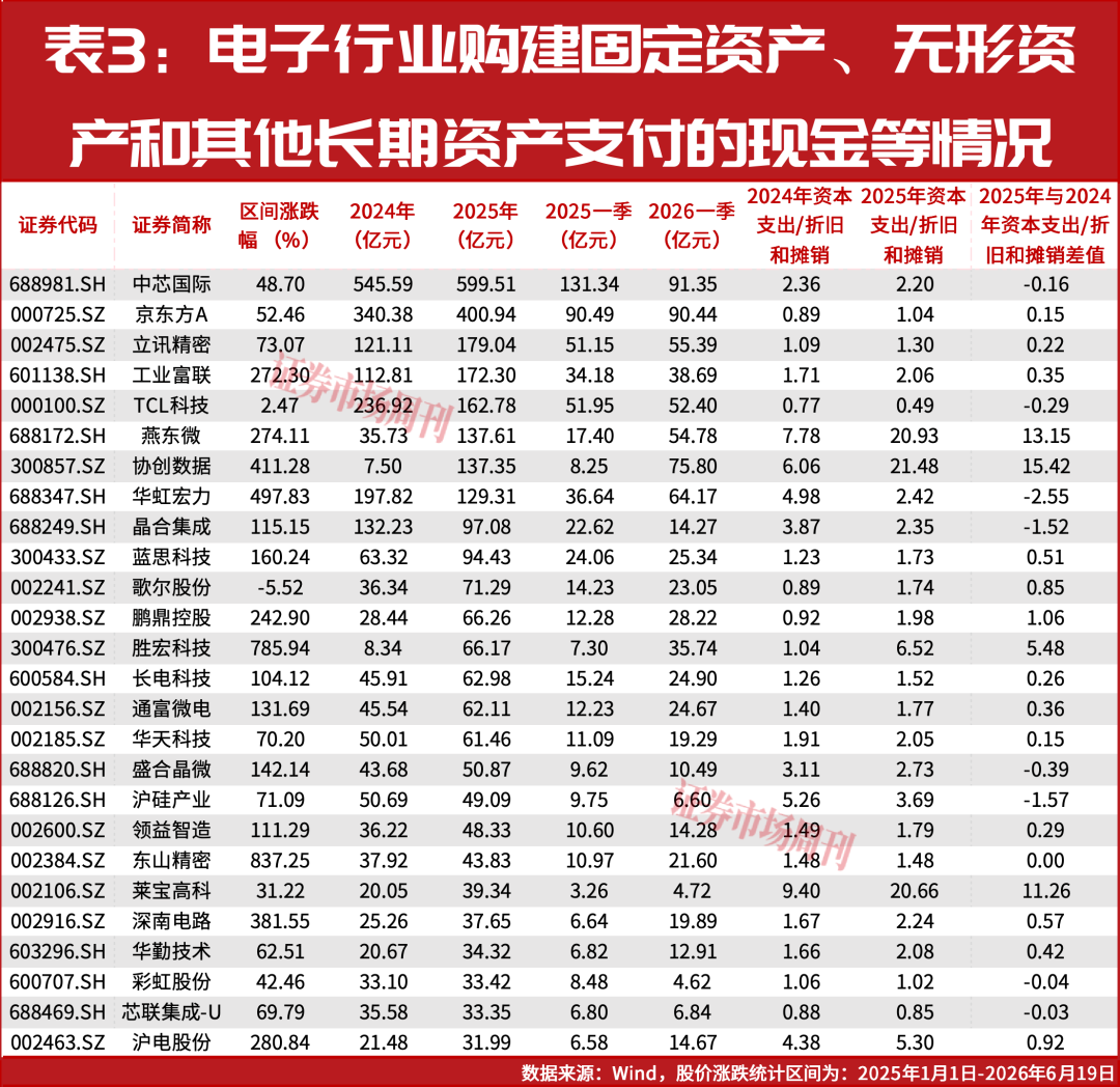 AI景气周期确立，国产AI龙头价值重塑