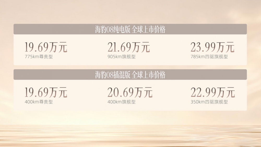 19.69万元起的车,百万级的料,比亚迪海豹08这波定价诚意拉满了