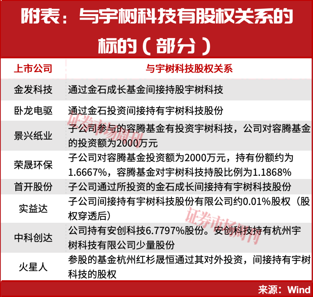 周末，A股利好来了！