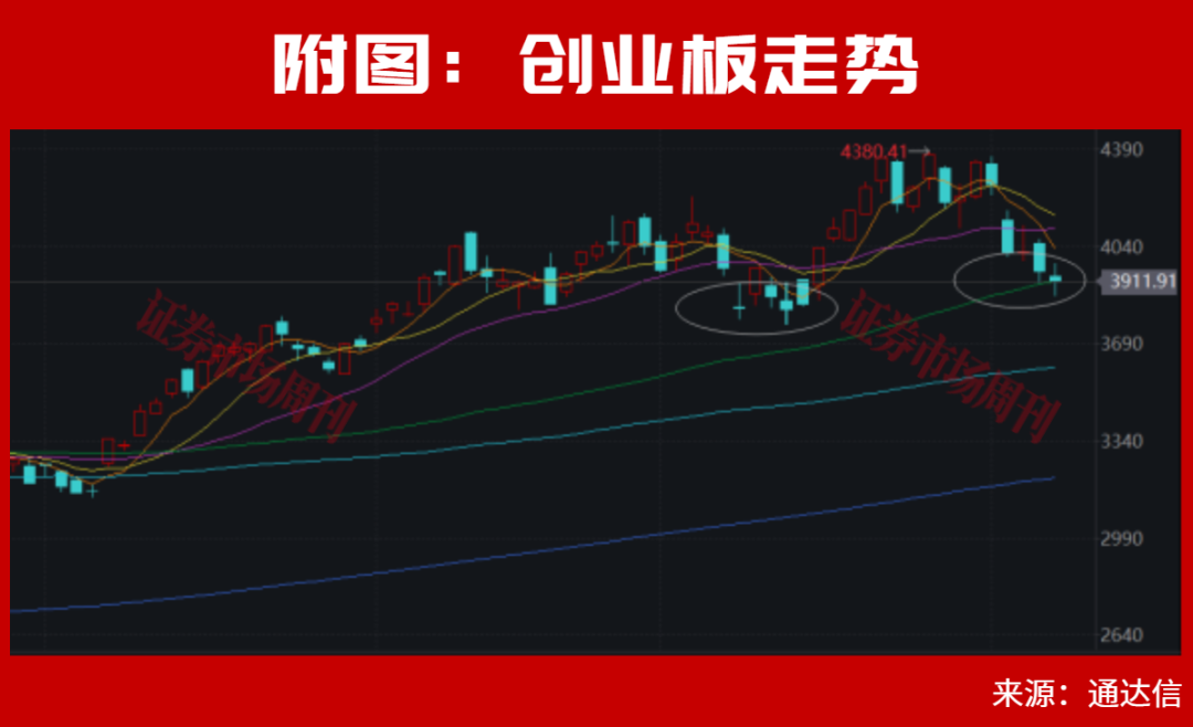 澄清了！AI服务器架构图没变！康宁玻璃桥不是光模块替代！华天科技、有研新材均涨停！