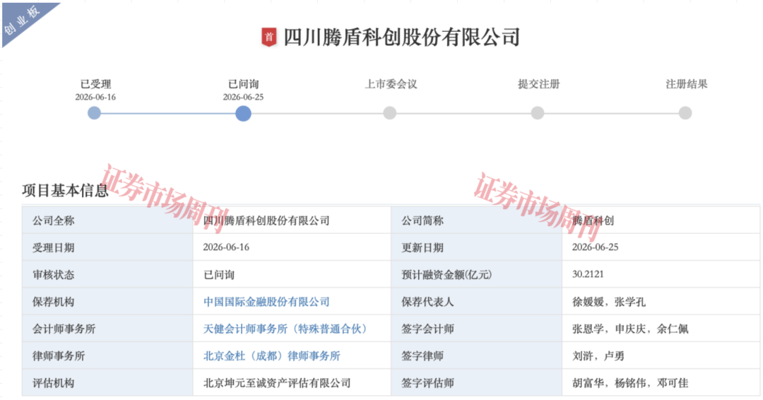研发实力硬核 估值百亿的低空经济“独角兽”启动IPO