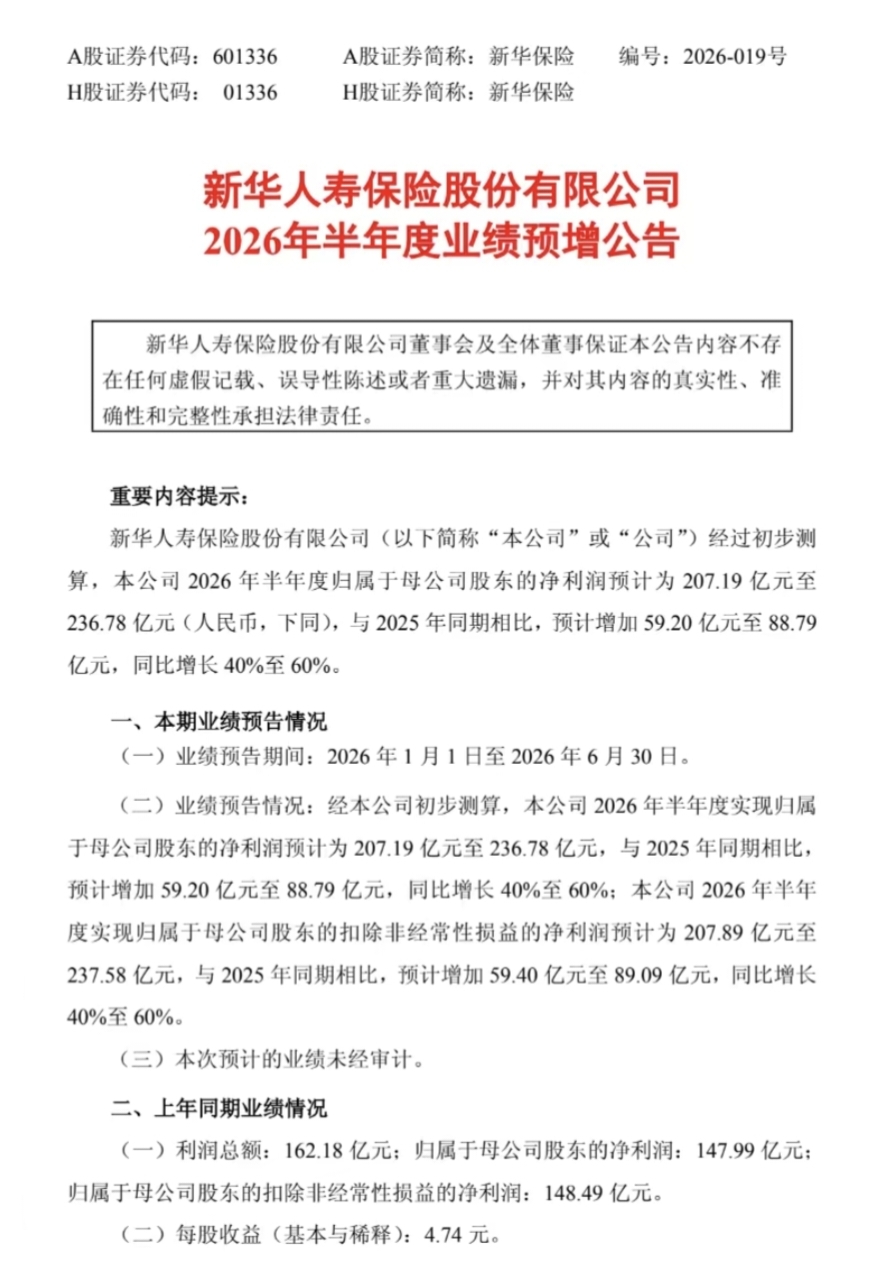 新华保险:上半年净利润 同比预增40%-60%