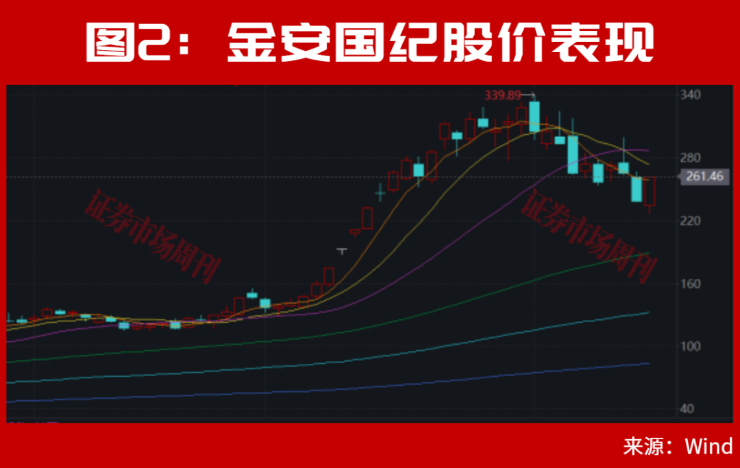 “国家队”出手了!直线拉升!