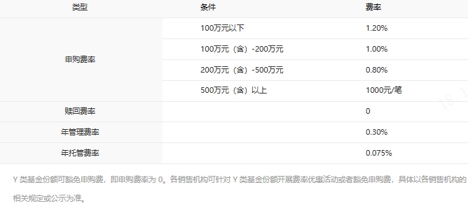 聚力多元资产,解码中银基金FOF团队差异化资产配置之道
