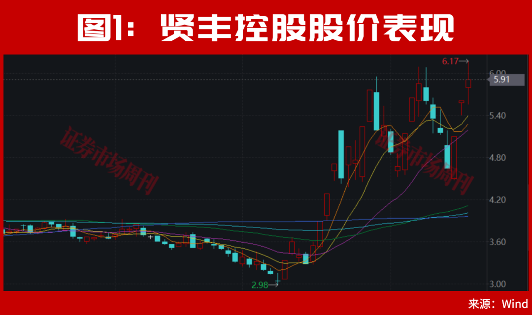 林园发声!A股,明天利好来了!PCB人气股002141连收2个涨停!