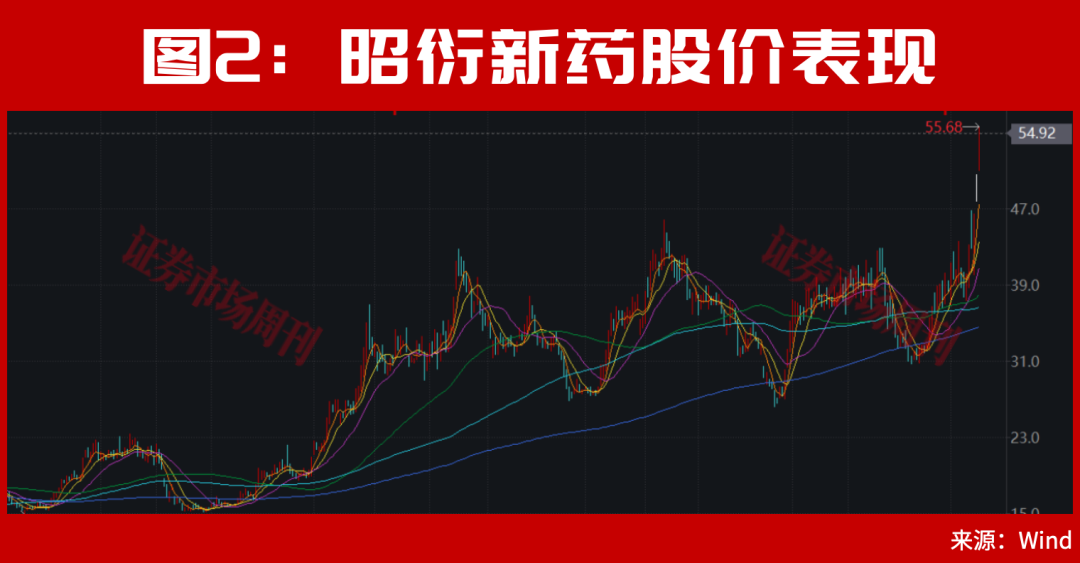 林园发声!A股,明天利好来了!PCB人气股002141连收2个涨停!