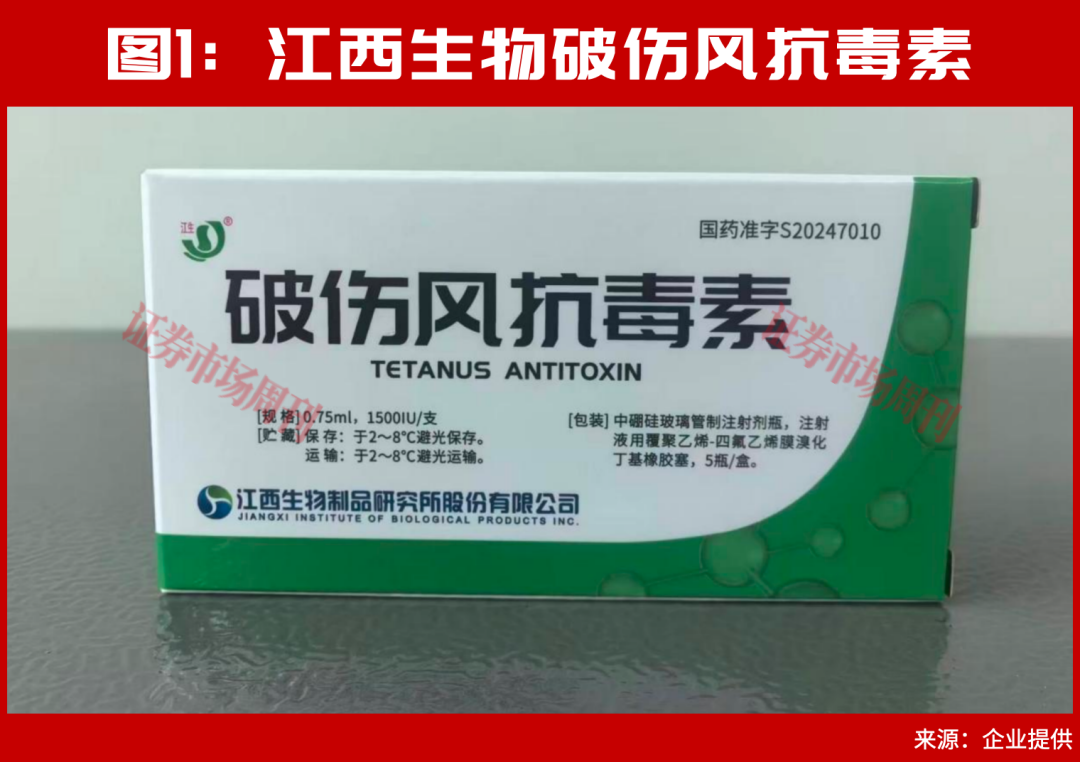 翻倍行情要来了?创新药赛道异动,产业链核心标的集体走强
