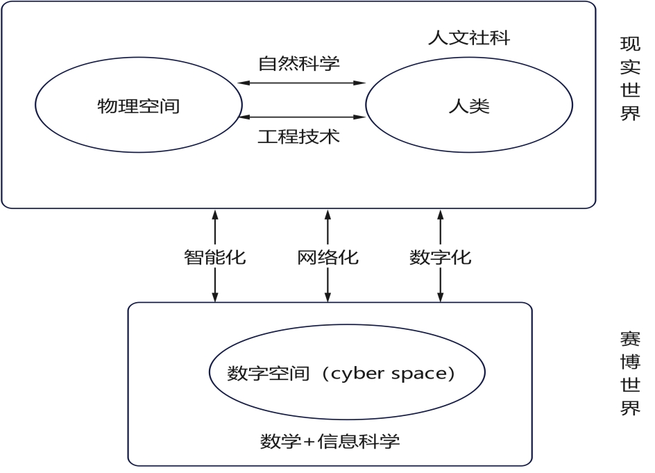 何以K型