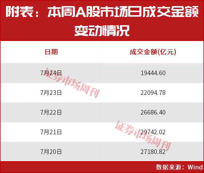 央行再出手！A股已具备中长期配置价值？
