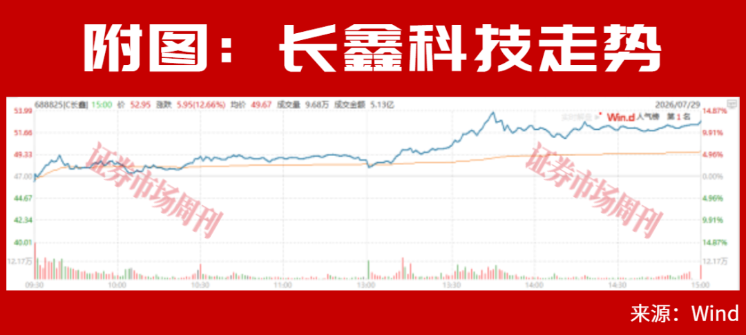 A股，正在经历一场“新旧主线”大切换