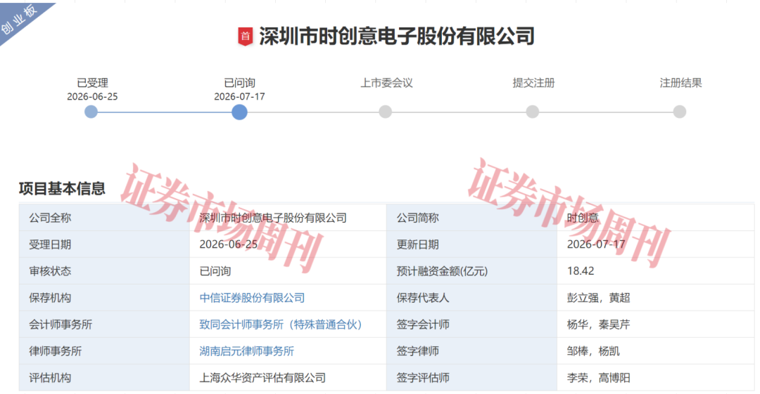 玩具工程师跨界存储 这家IPO公司业绩增长超26倍！