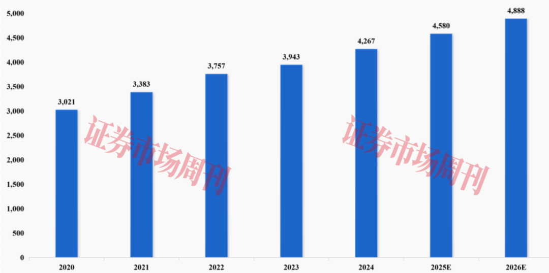 玩具工程师跨界存储 这家IPO公司业绩增长超26倍！