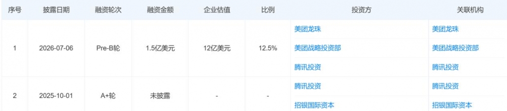 智能眼镜销量暴增106%：大厂争“入口”，上游卖“铲子”