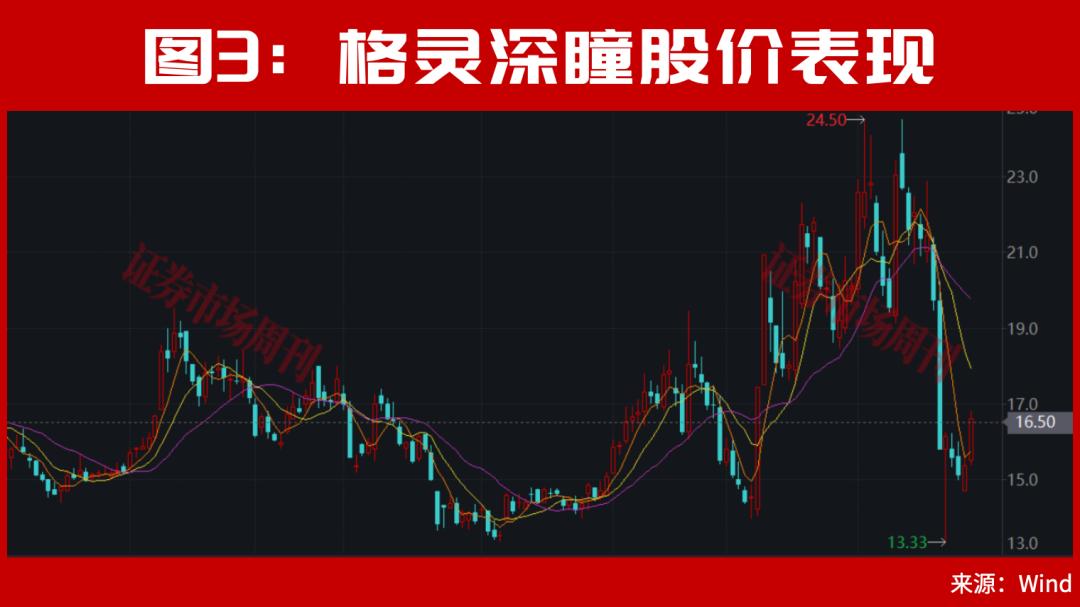 十亿牛散赵建平出手，A股百股涨停透露重要信号！下周继续数涨停板？