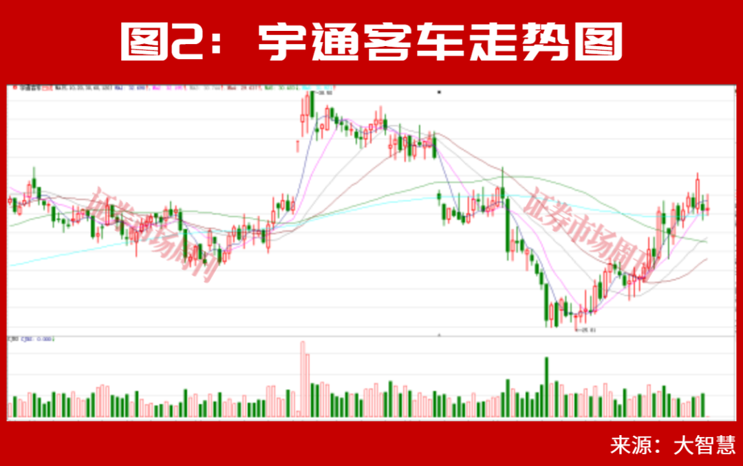 A股8月能否迎来修复行情?