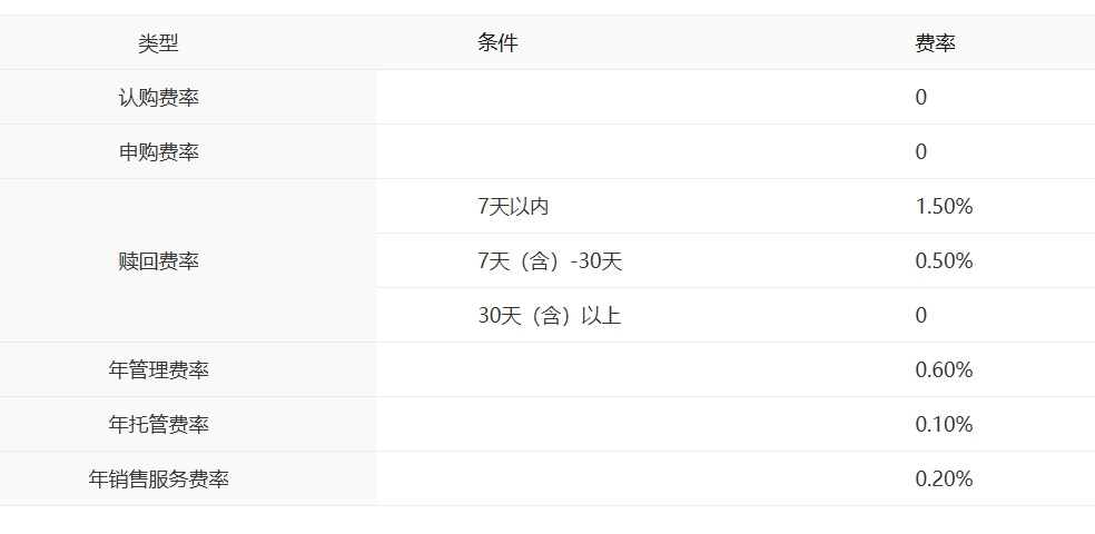 攻守有道,中银淳益力争持续提升持有体验