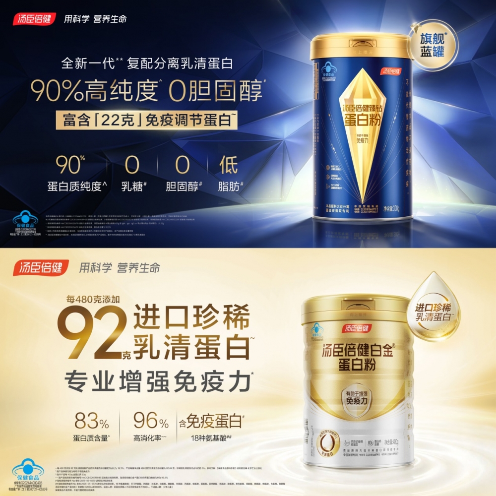 明星产品蛋白粉获“优质蛋白质”评级，汤臣倍健上半年营收36.71亿元