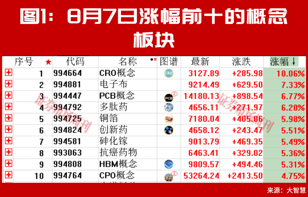 牛散赵建平加仓公司提前曝光！A股市场做多窗口已开启？
