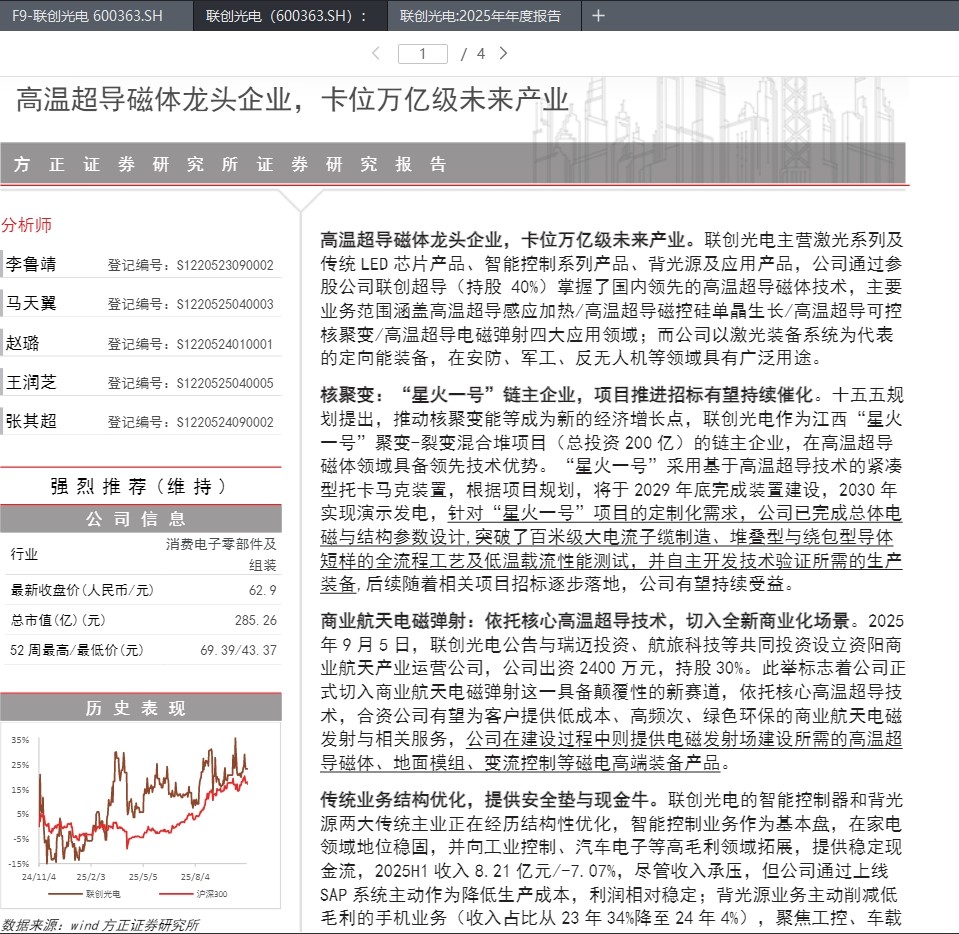 联创光电及实控人被立案调查  股价大跌70%