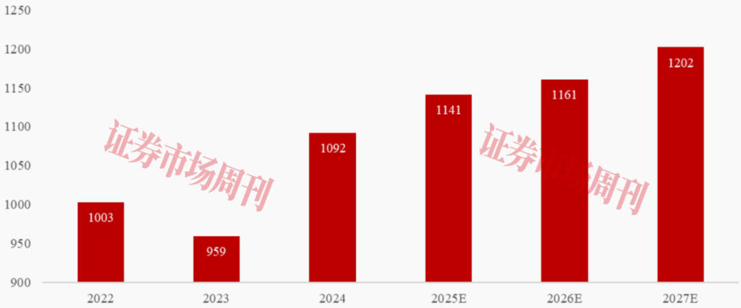 宇隆科技过会:细分市占率领先 毛利率走势异于同行