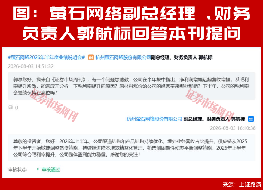 安防赛道有多赚钱?有公司业绩最高预增2164.52%!