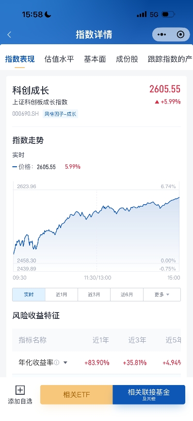如何一键把握“硬科技”行情?指数直通车“问AI”让投资决策更简单