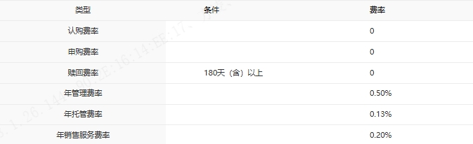 ​低利率时代的「资产配置导航仪」——中银基金FOF产品矩阵：以稳健为锚，以多元为翼