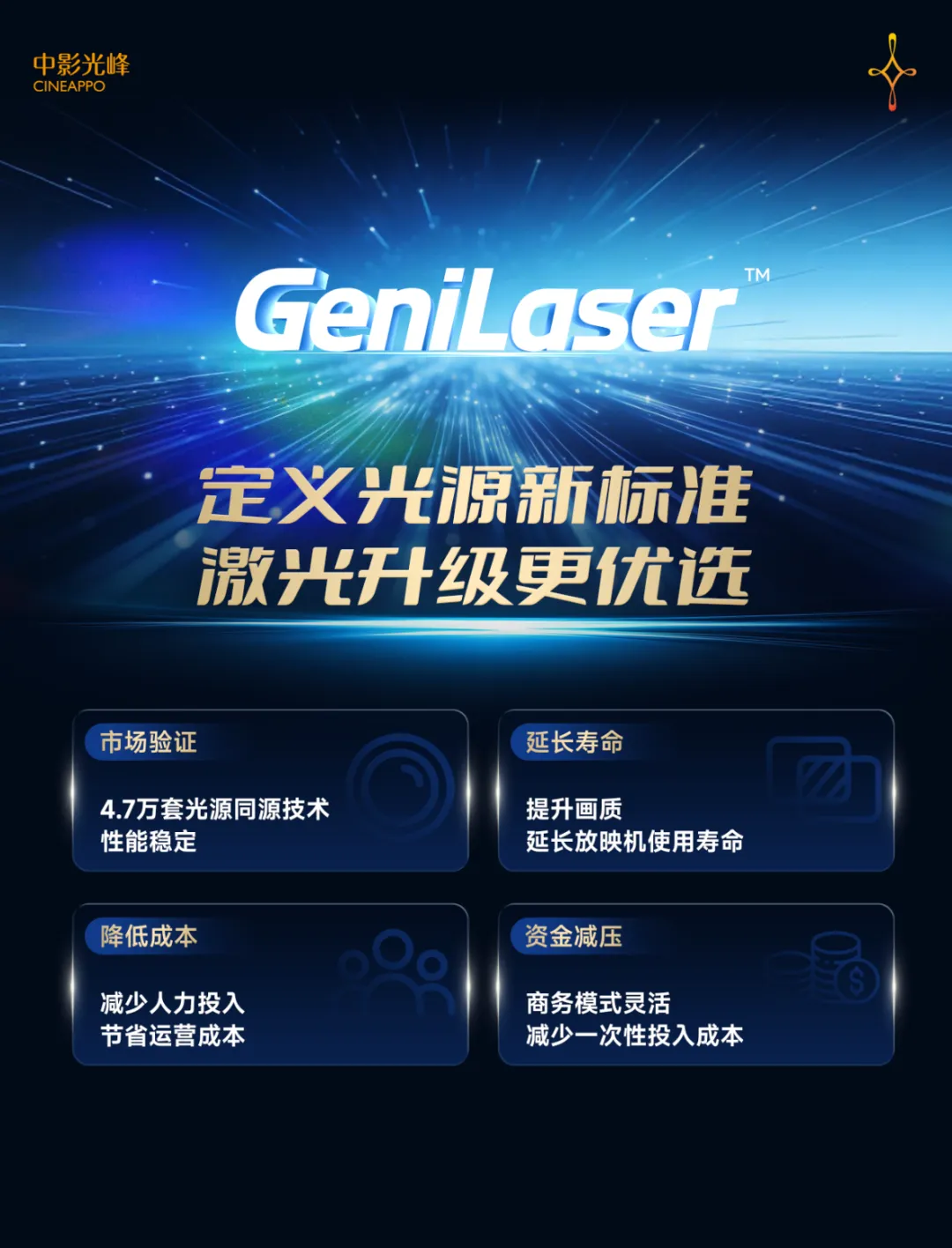 中影光峰携ALPD®激光光源及VLED LED电影屏亮相BIRTV 2026