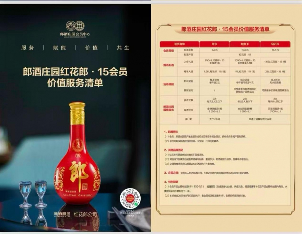 向国际顶级奢侈品会员体系看齐!郎酒进入青花郎、红花郎·15双会员体系时代
