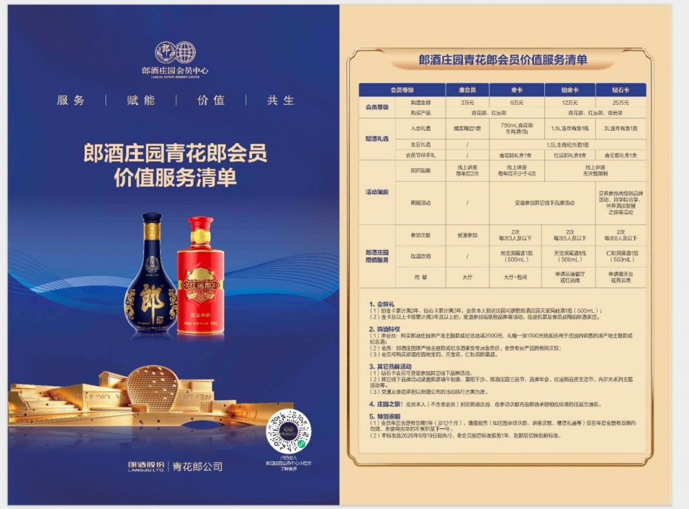 第六届郎酒庄园会员节，大咖金句频出：郎酒庄园和AI一样，都是价值放大器！
