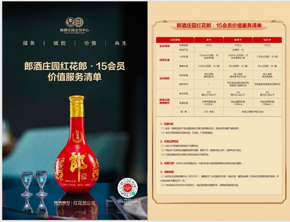 第六届郎酒庄园会员节，大咖金句频出：郎酒庄园和AI一样，都是价值放大器！