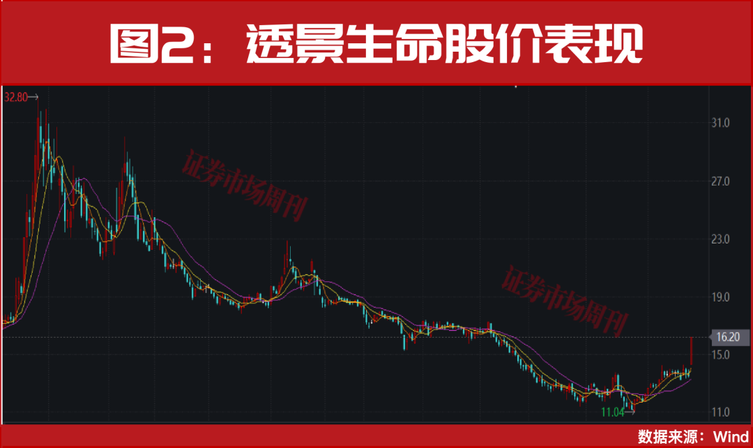 A股,盘后突发利好!