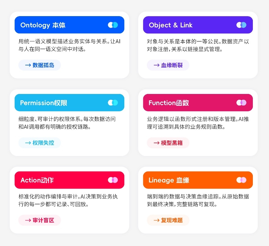 神州信息：以