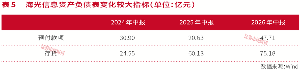 AI算力的“领衔时代”
