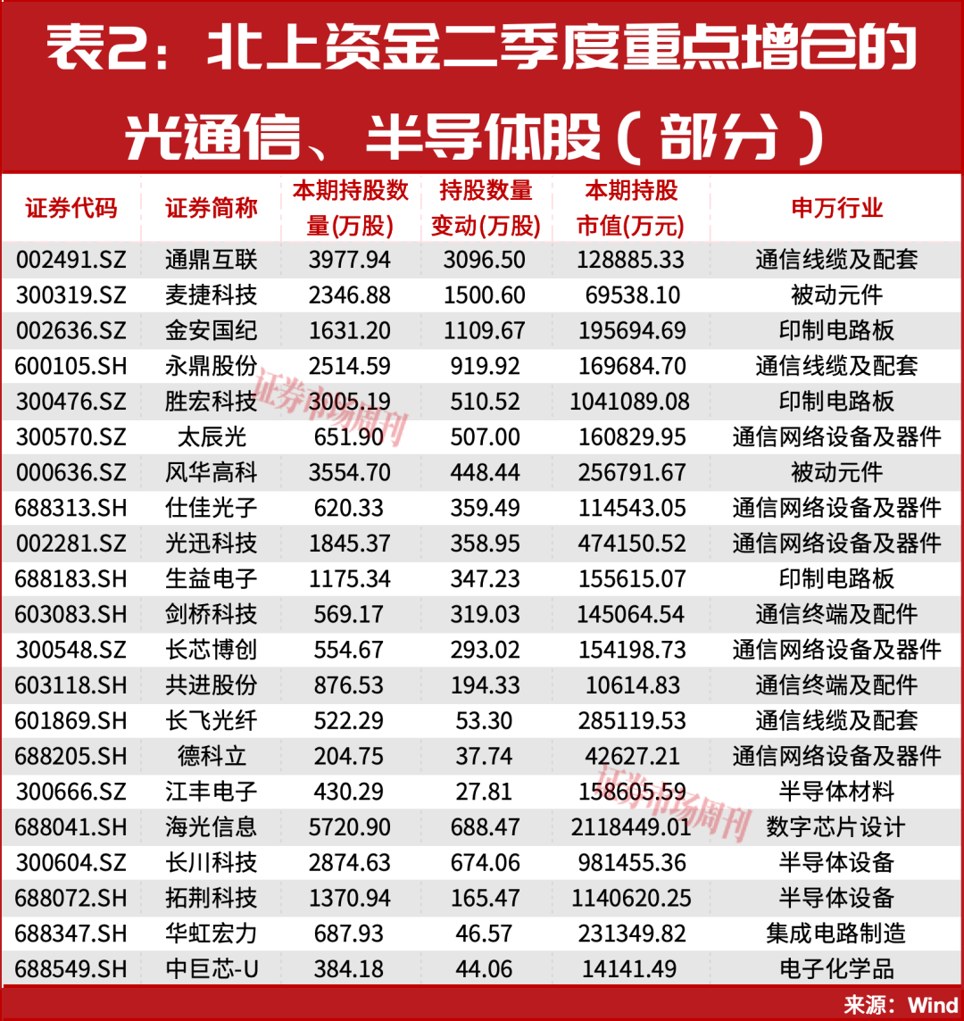 20倍大牛股，突发利好！