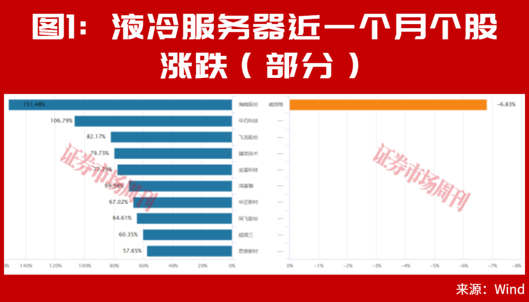 A股,又走出10倍大牛股!