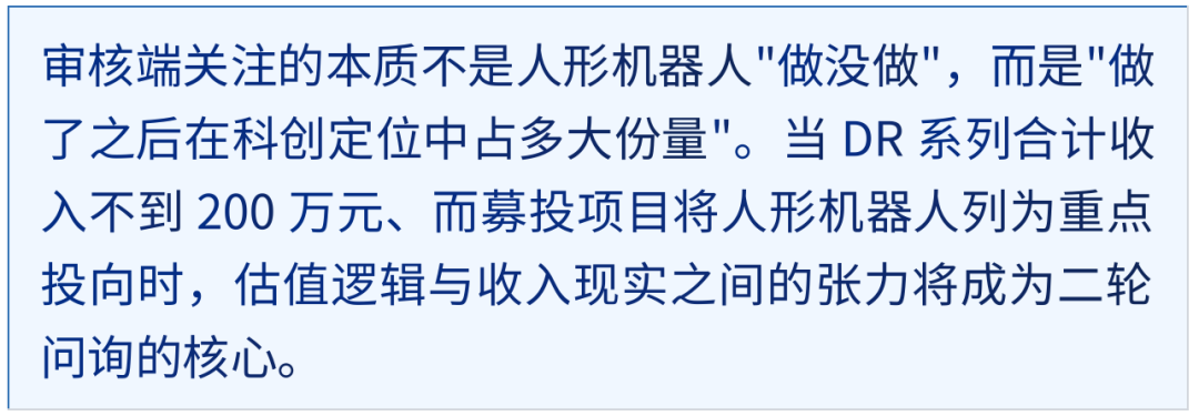 IPO披露前瞻｜云深处IPO首轮回复之后，哪些议题将进入二轮深度穿透
