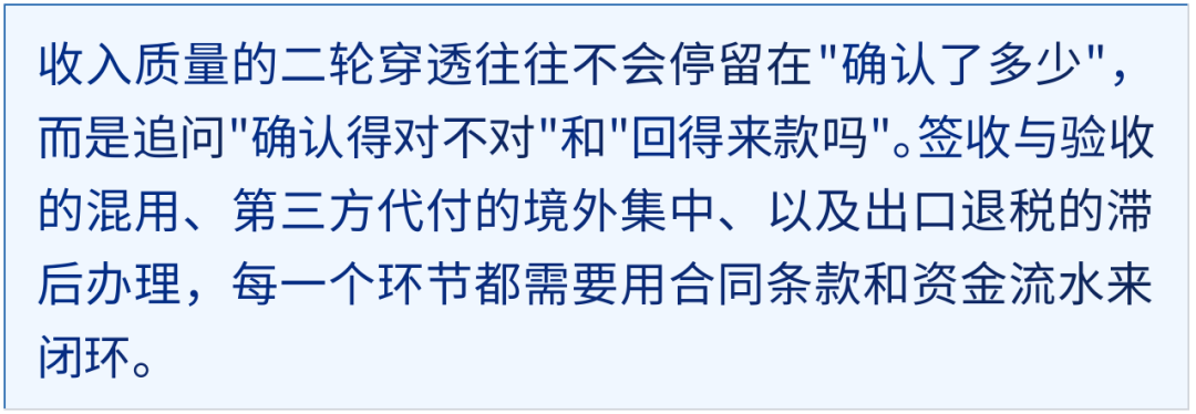 IPO披露前瞻｜云深处IPO首轮回复之后，哪些议题将进入二轮深度穿透
