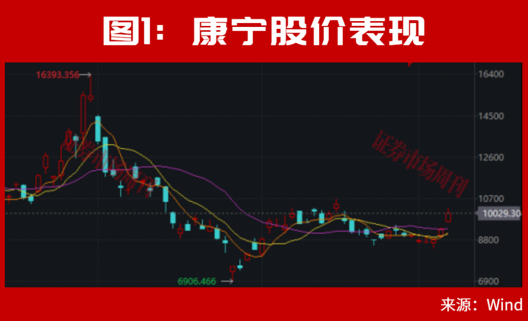A股光通信、光纤龙头急速拉升！603042连续3涨停！下一只龙头呼之欲出？