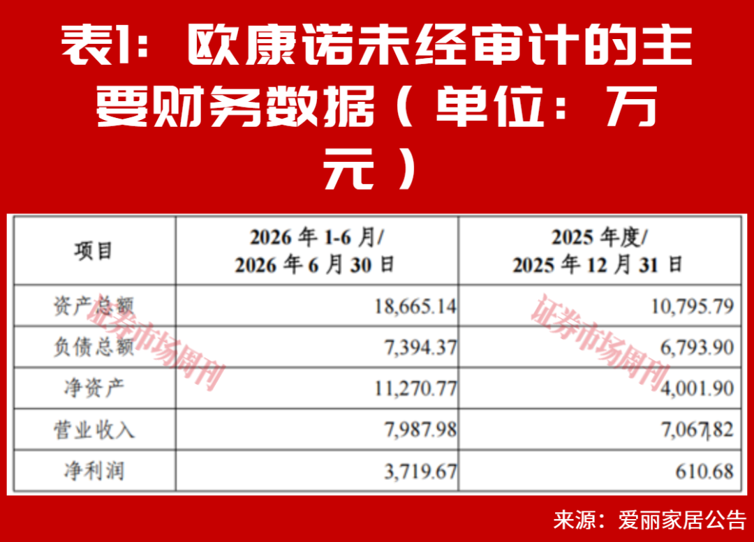 13个涨停!存储扩产搅动半导体设备,有公司净利增1324%
