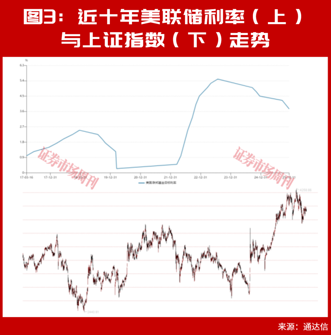 等了一天,A股盘后利好终于来了!