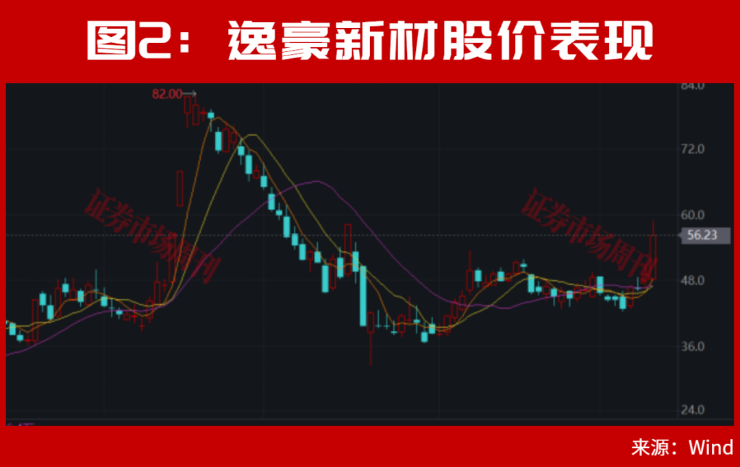 等了一天,A股盘后利好终于来了!